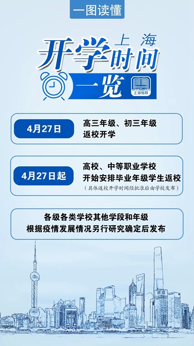 權威發(fā)布！上海市返校開學時間及部分教育考試安排確定！