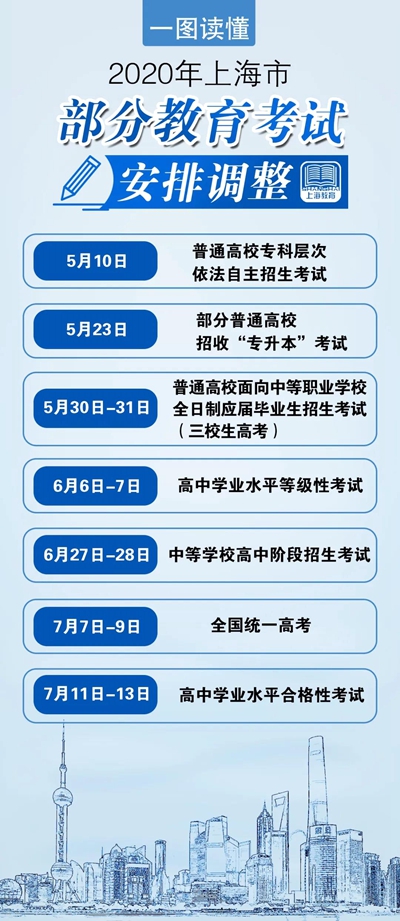 權威發(fā)布！上海市返校開學時間及部分教育考試安排確定！