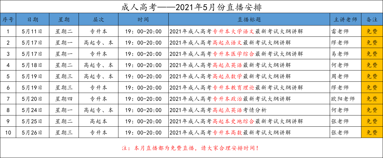 2021年5月云南成人高考直播課程安排！